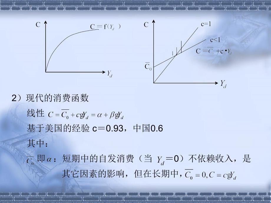 中宏课件第三章　简单收入决定论(简单凯恩斯模型).ppt_第4页