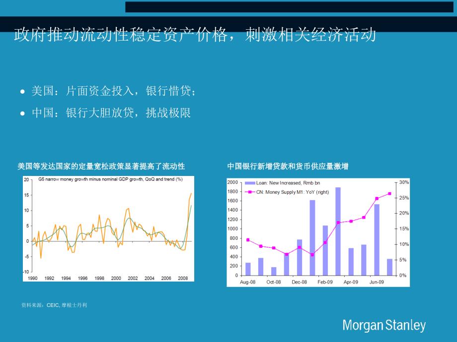 中国策略研究_第3页