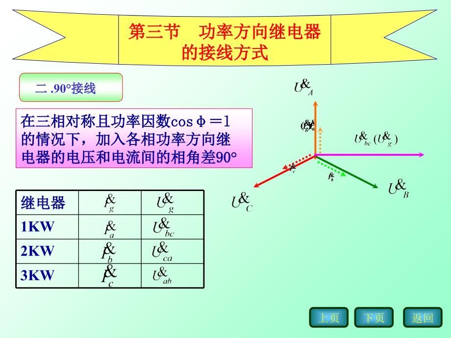 相间短路方向电流保护_第3页