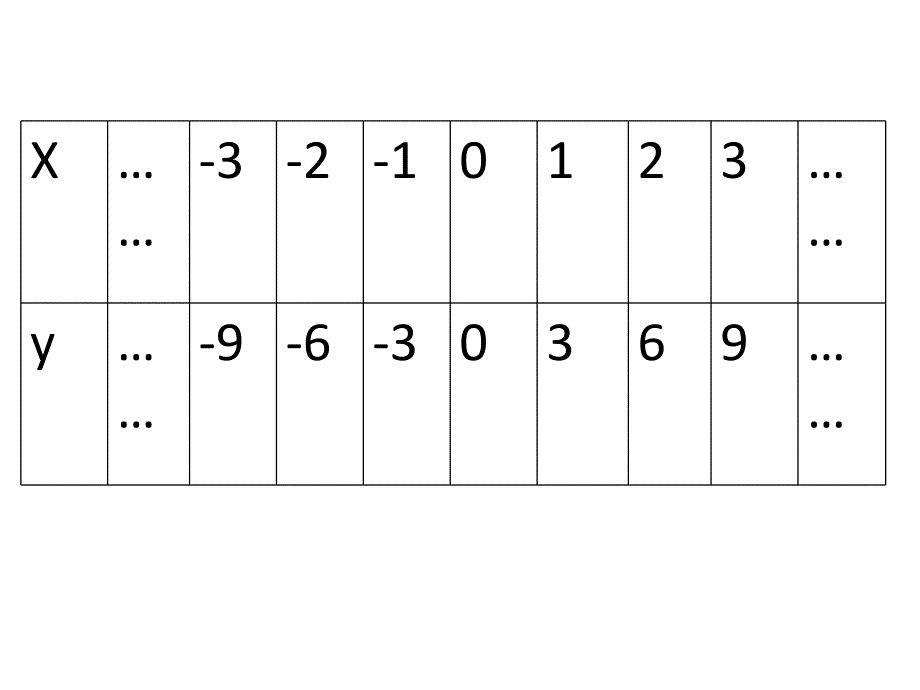 一分耕耘一分收获PPT_第3页