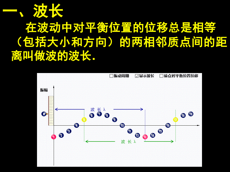 波长、频率和波速_第2页