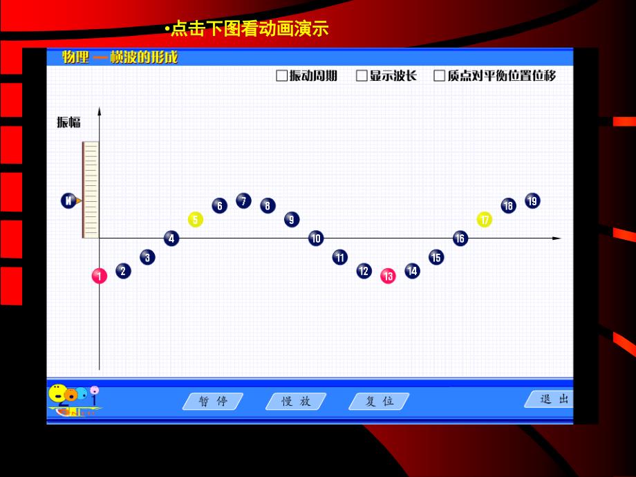 波长、频率和波速_第3页