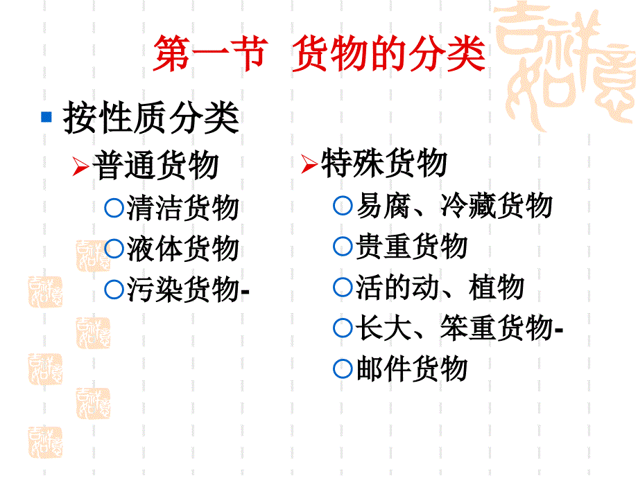 货物学第一章_第4页