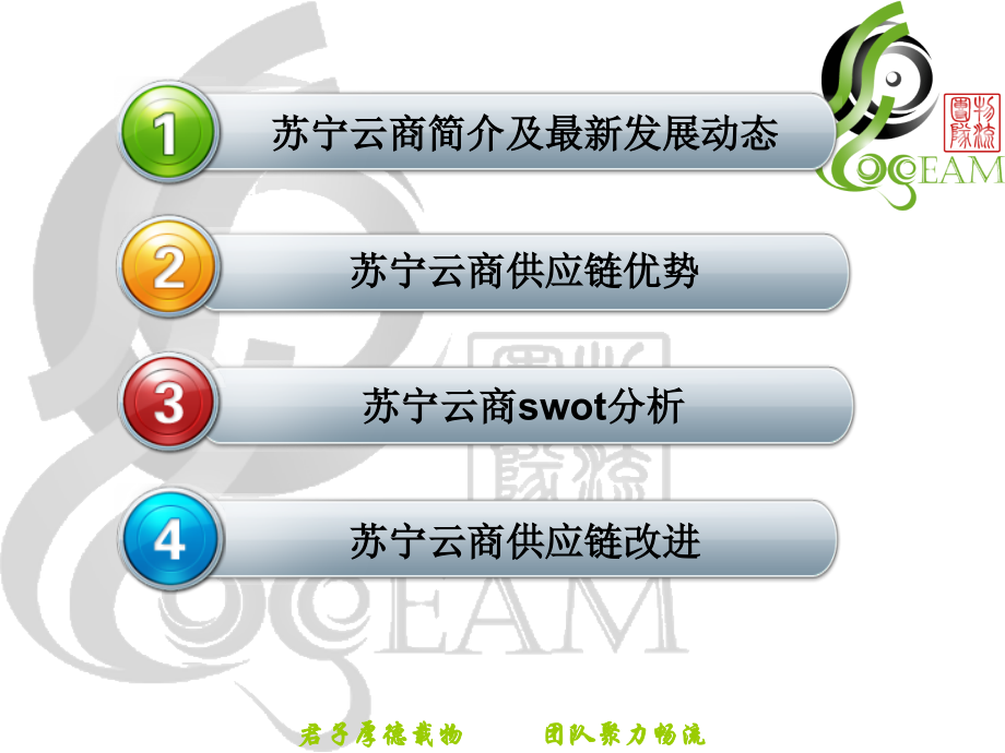 苏宁易购供应链案例分析(ppt 29页)_第3页