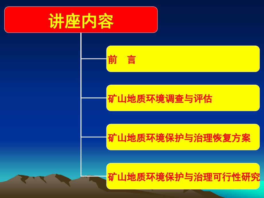 矿山地质环境保护与治理讲座.ppt_第2页