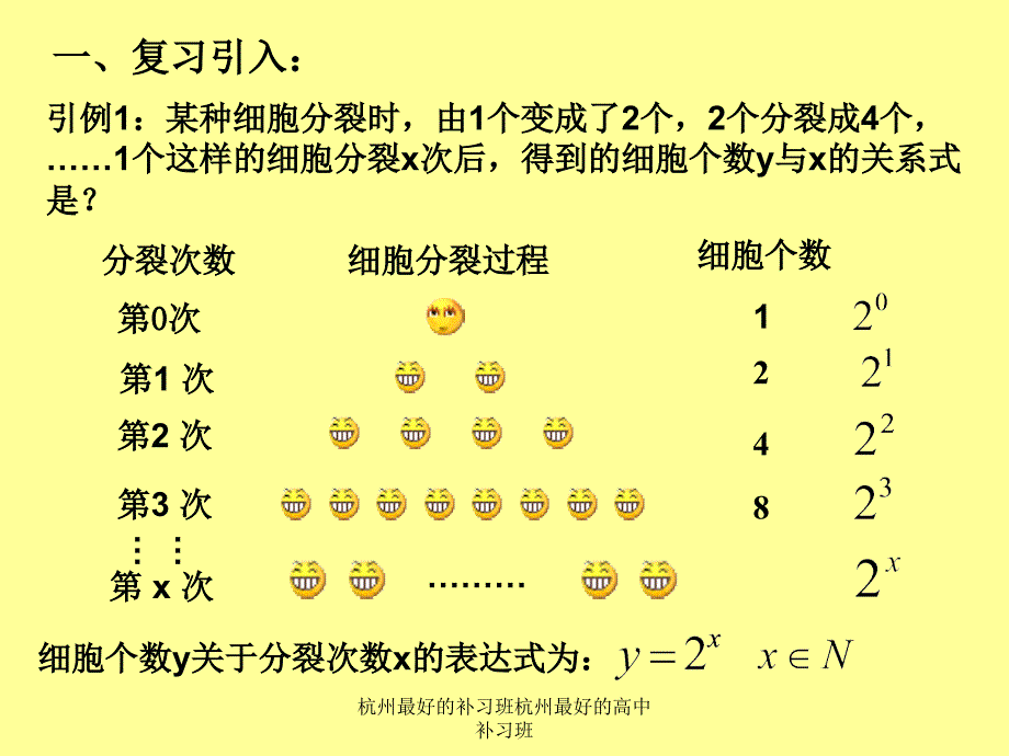 杭州最好的补习班杭州最好的高中补习班课件_第2页