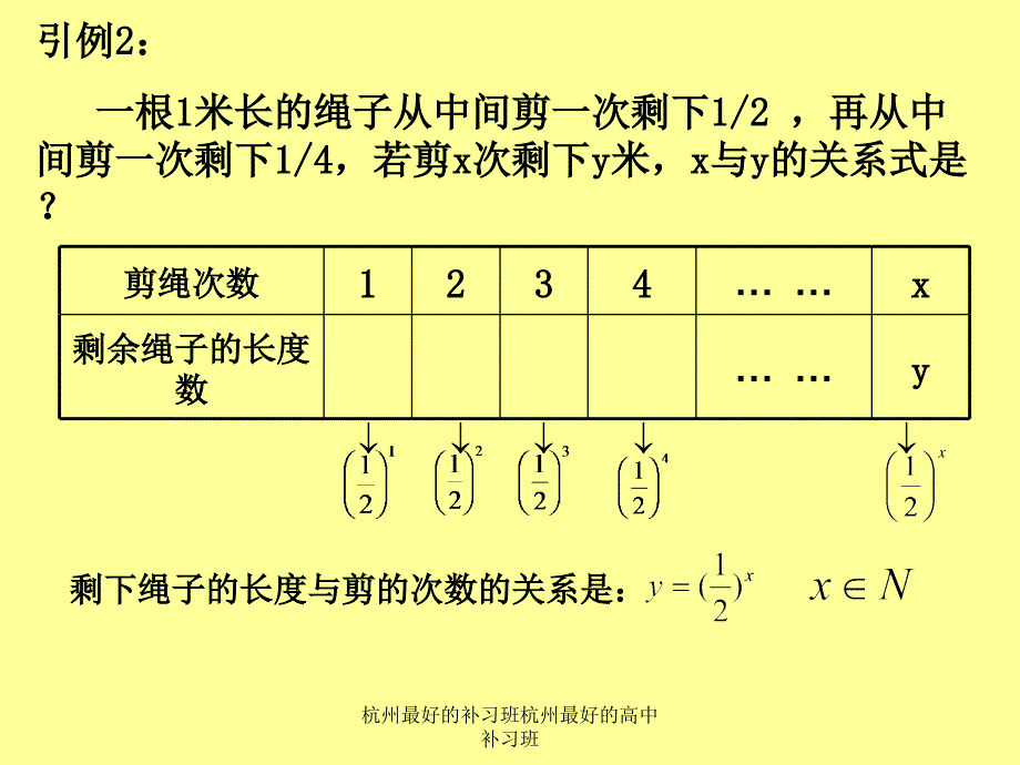 杭州最好的补习班杭州最好的高中补习班课件_第3页