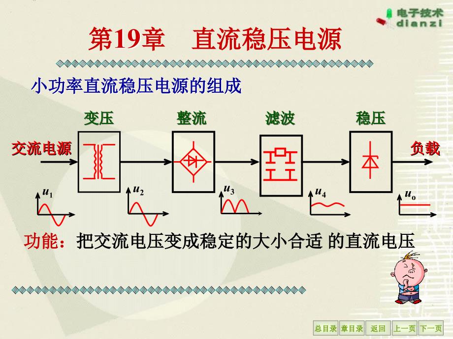 电工学课件王怀平第19章直流稳压电源_第3页