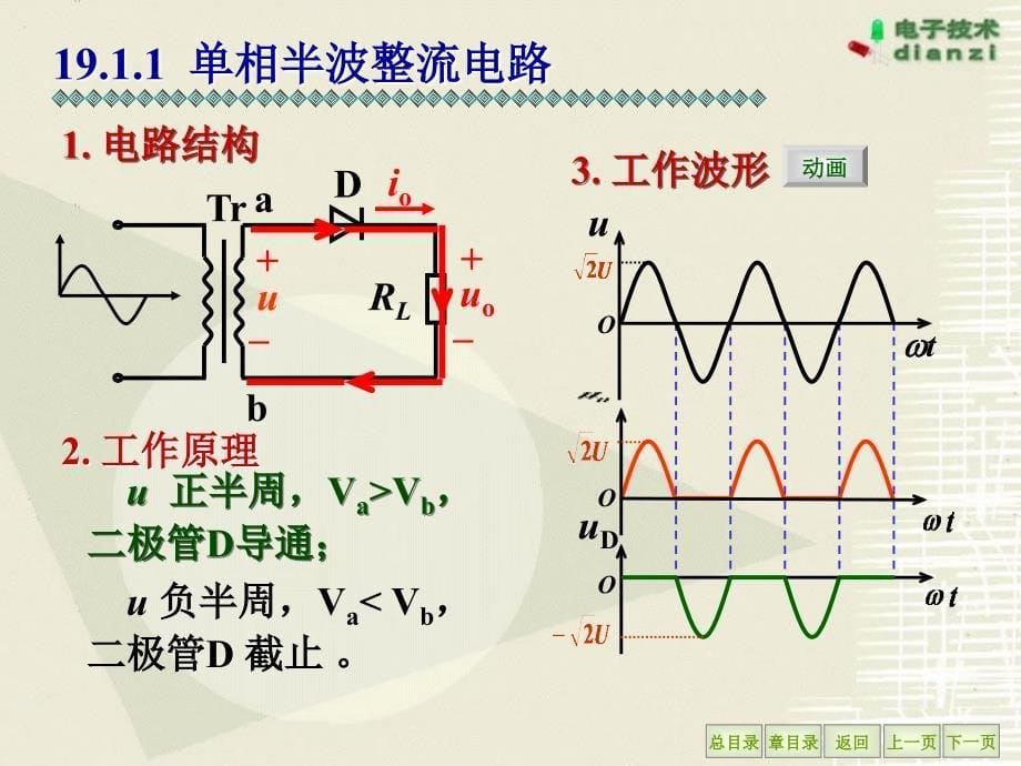 电工学课件王怀平第19章直流稳压电源_第5页