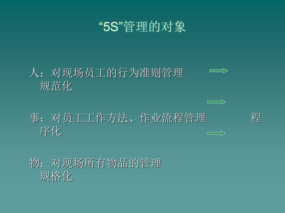 《s现场管理实务》PPT课件_第4页