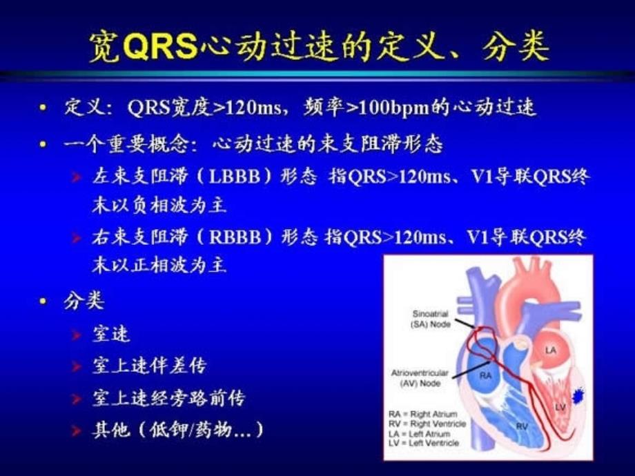 宽QRS心动过速的鉴别诊断_第3页