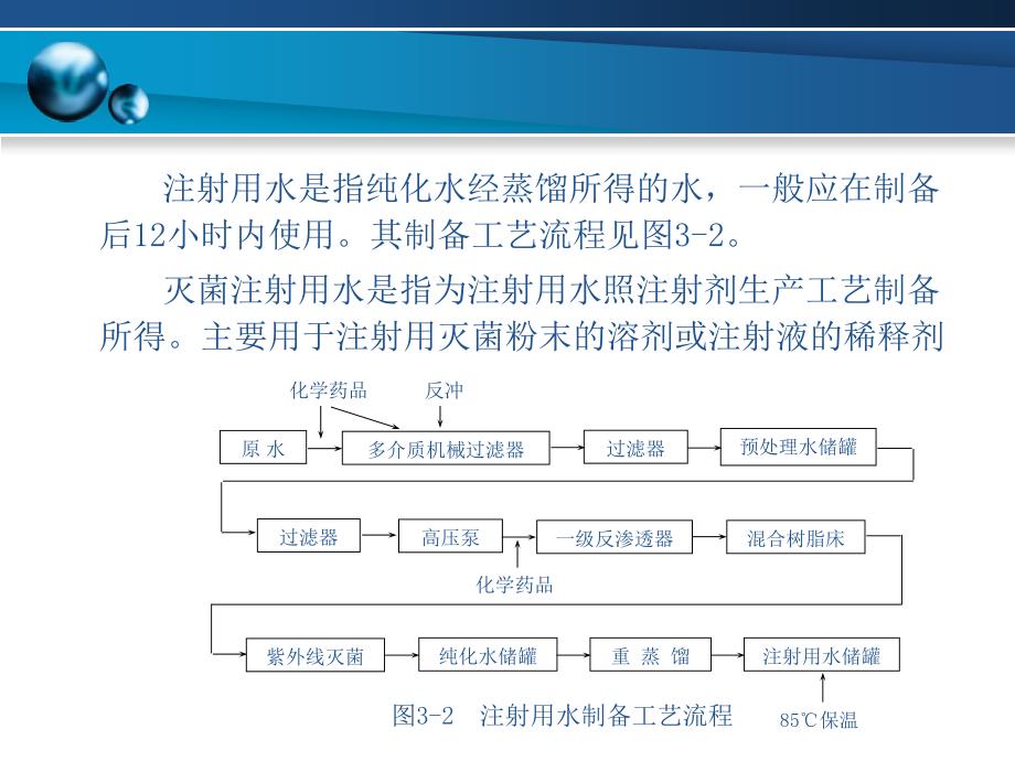 制药工艺用水的制备操作_第4页