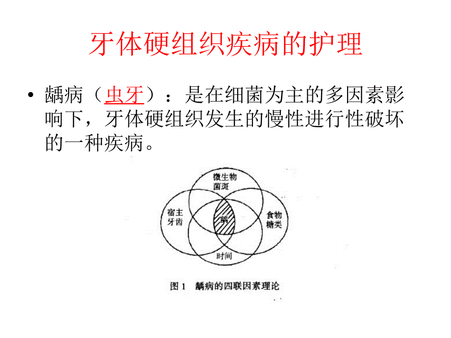 口腔内科病人的护理_第4页