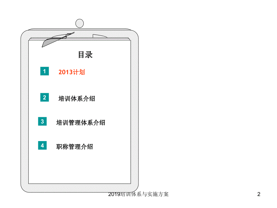 培训体系与实施方案课件_第2页