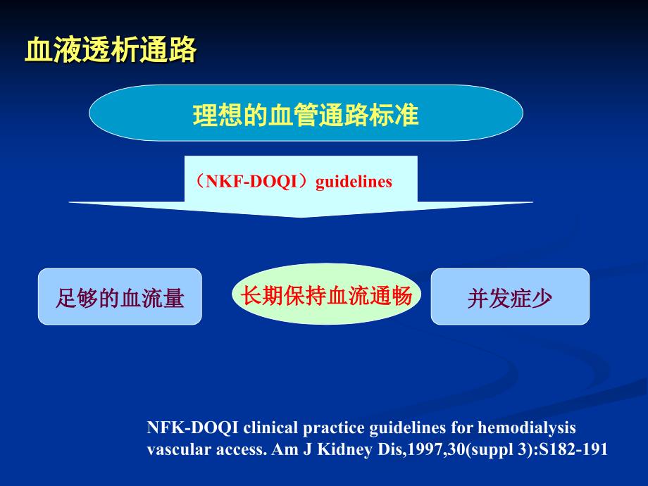 血液透析血管通路狭窄介入及手术治疗_第2页