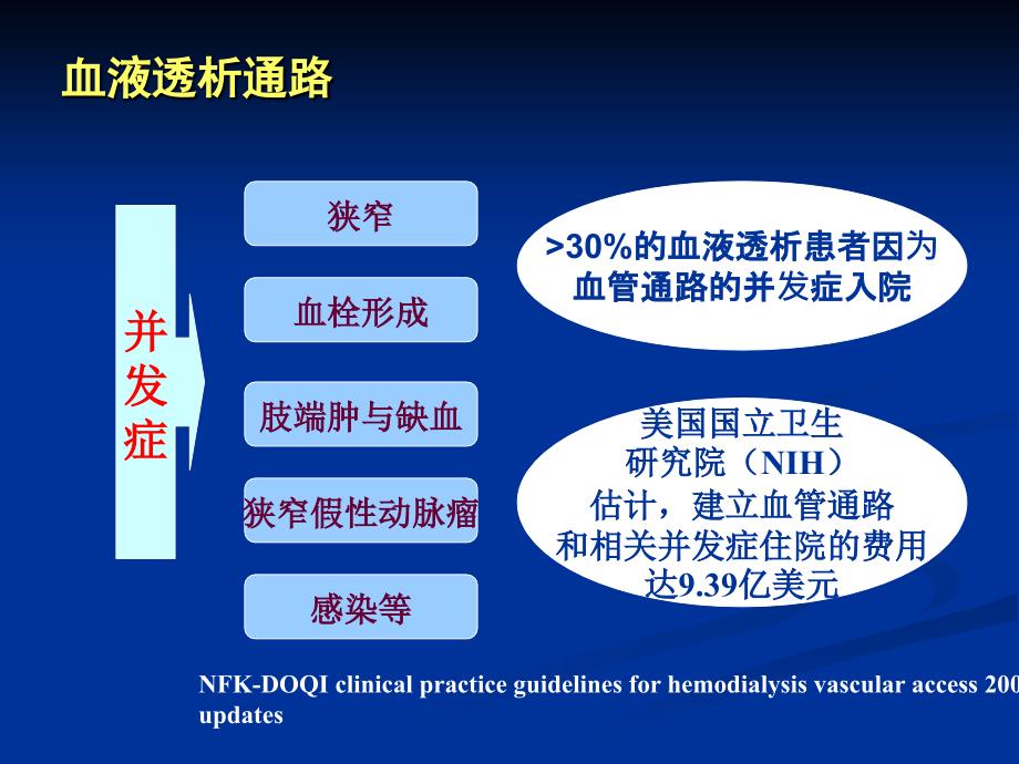 血液透析血管通路狭窄介入及手术治疗_第3页