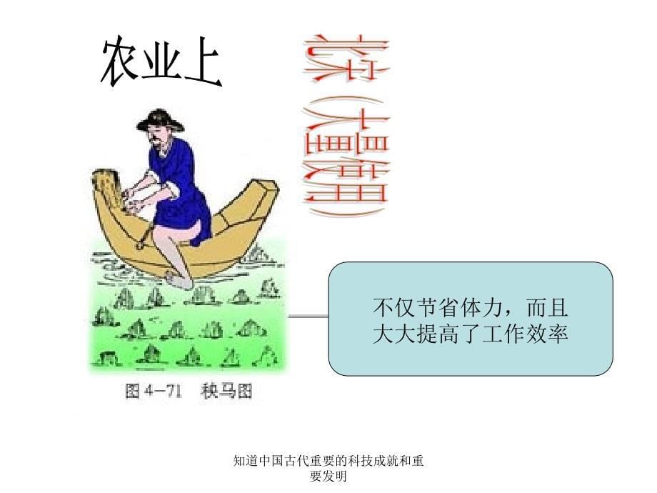 知道中国古代重要的科技成就和重要明课件_第5页