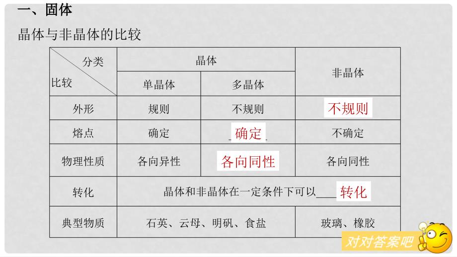 高考物理大一轮复习 第十一章 热学 第2讲 固体 液体与气体课件（选修33）_第4页