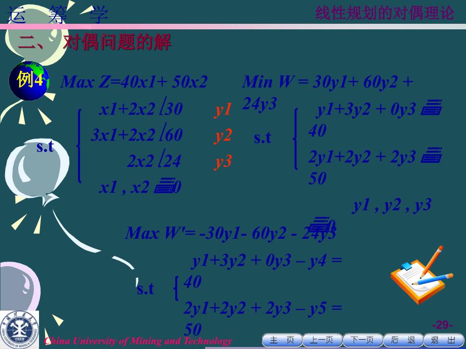 运筹学第2章对偶理论ppt课件_第3页