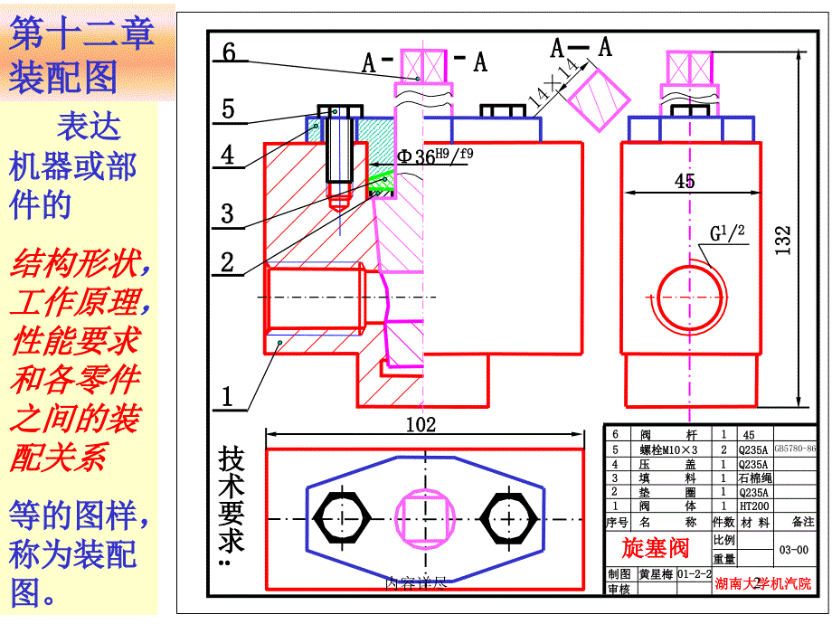 机械制图装配图专用课件_第2页