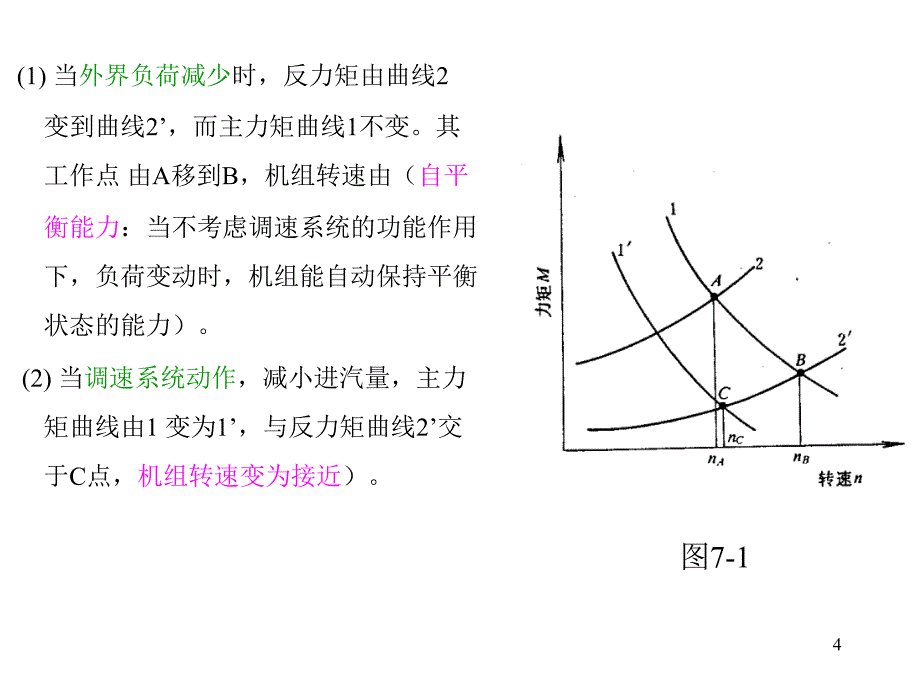 《汽轮机原理-调速系统》讲稿_第4页