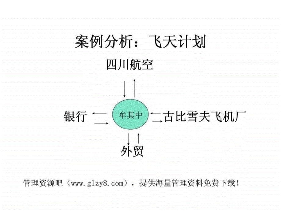 营销策划的研究_第5页