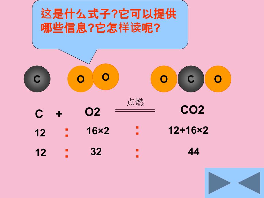 人教版九年级上册化学第五单元课题2如何正确书写化学方程式ppt课件_第2页