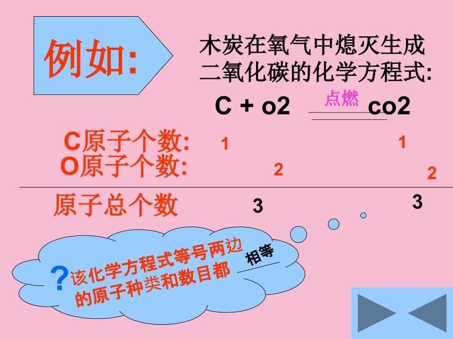 人教版九年级上册化学第五单元课题2如何正确书写化学方程式ppt课件_第5页