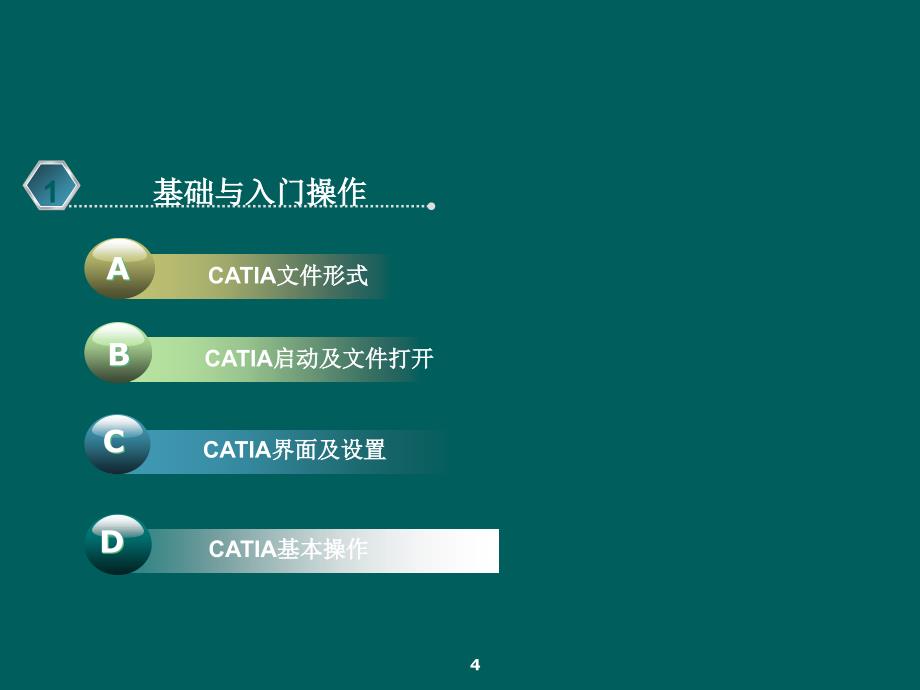 catia实用入门教程_第4页