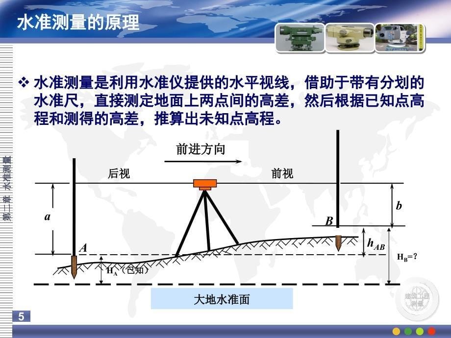 水准测量ppt课件_第5页