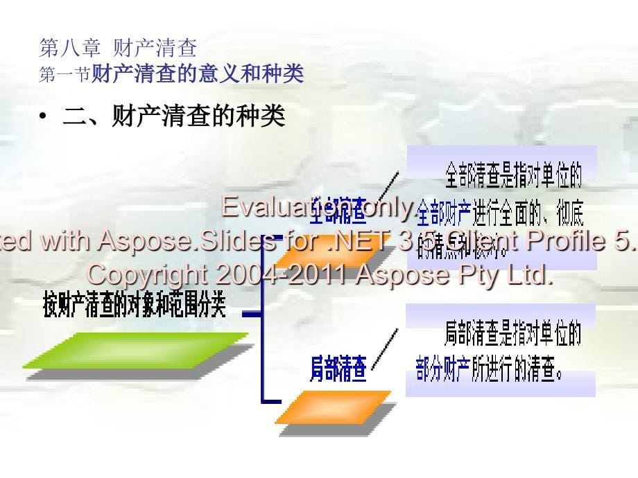 基础会计第9章财产清查_第5页