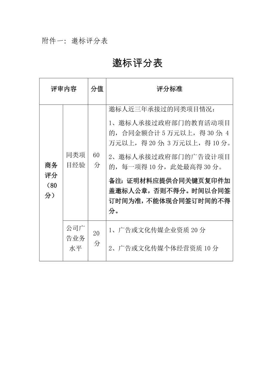 附件一邀标评分表_第1页