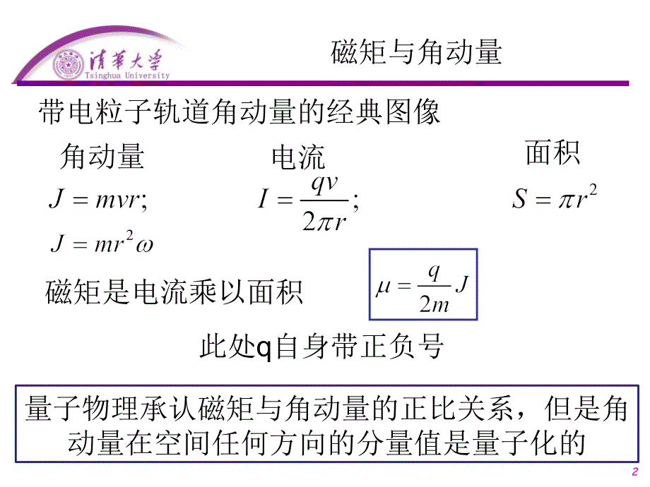 量子物理-电子自旋_第2页