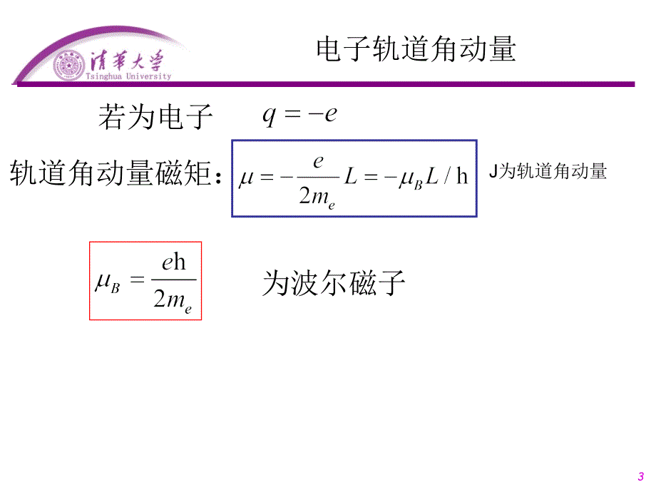 量子物理-电子自旋_第3页