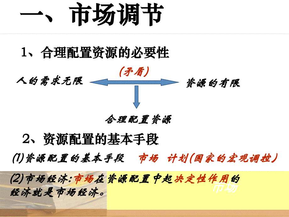 市场配置资源（上课）_第4页