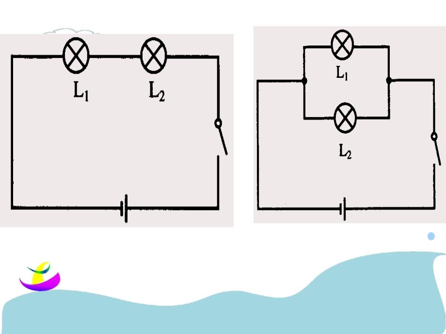 五章节电流和电路_第3页