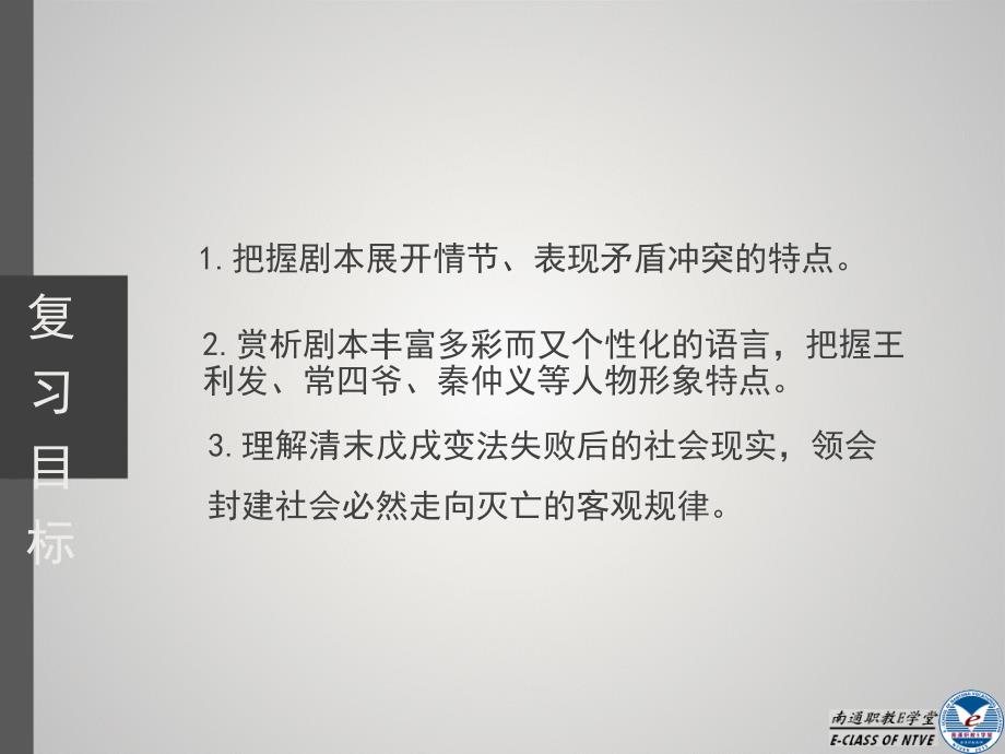 单招微课程PPT示例语文戏剧茶馆许小燕_第2页