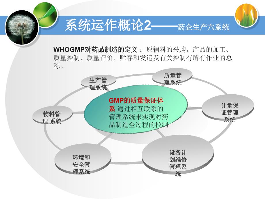 如何构建GMP质量管理体系_第3页