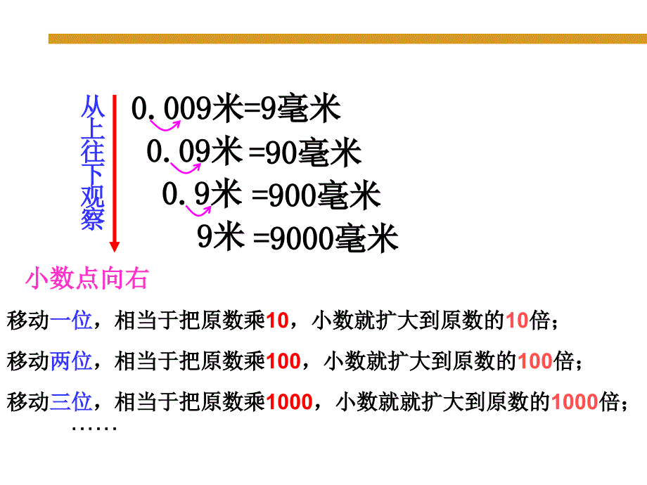 小数点移动课件_第4页