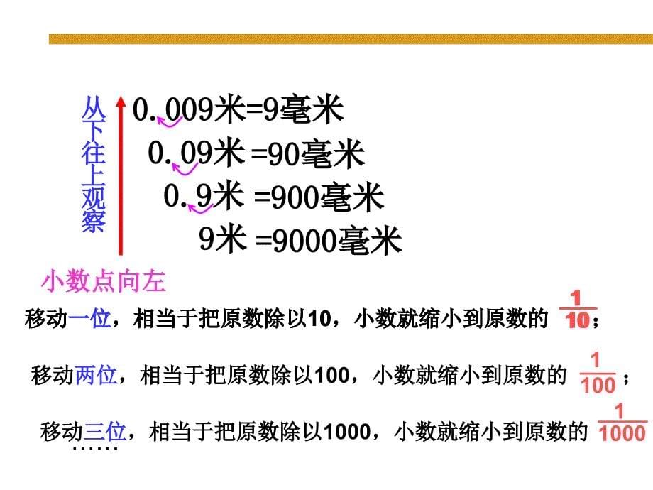 小数点移动课件_第5页