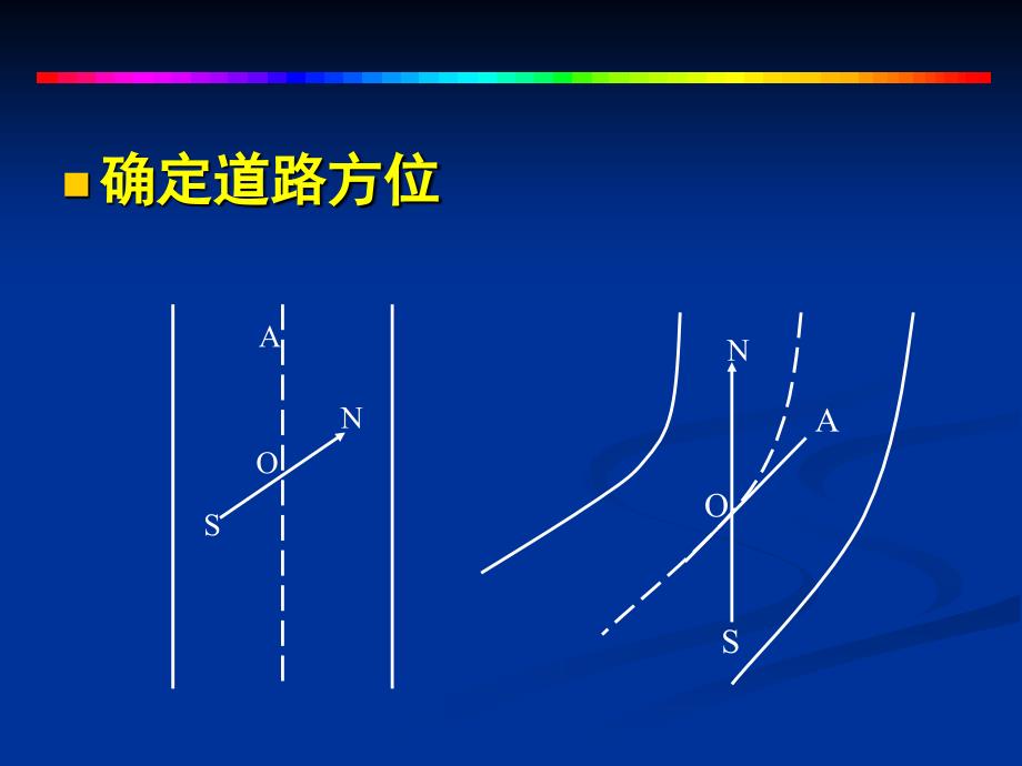 交通事故现场定位和测量_第3页