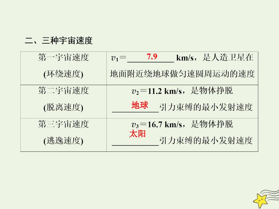 版高考物理一轮总复习第五章第2课时天体运动和人造卫星基次时课件新人教版_第4页