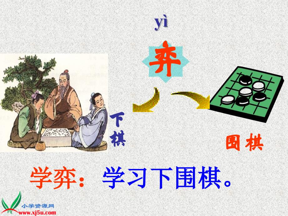 北师大版六年级语文上册《学弈》PPT教学课件_第4页