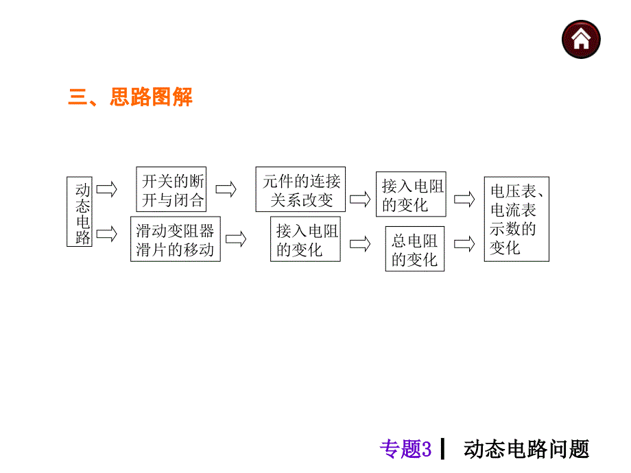 动态电路问题_第4页