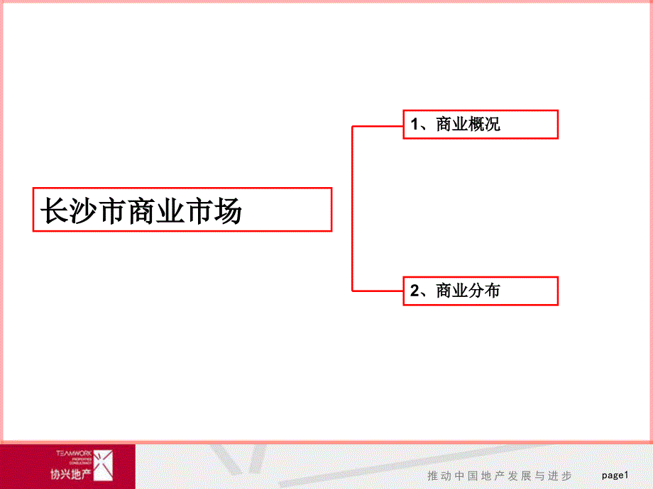 长沙商业地产市场调研分析报告_第1页