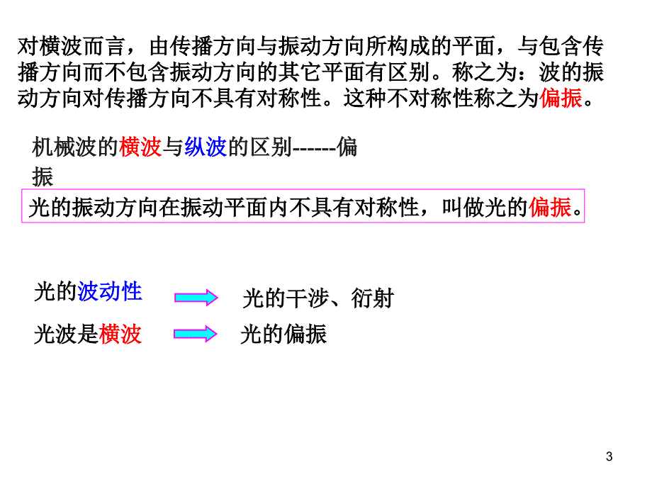 《自然光和偏振光》PPT课件_第3页