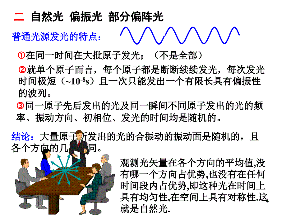 《自然光和偏振光》PPT课件_第4页