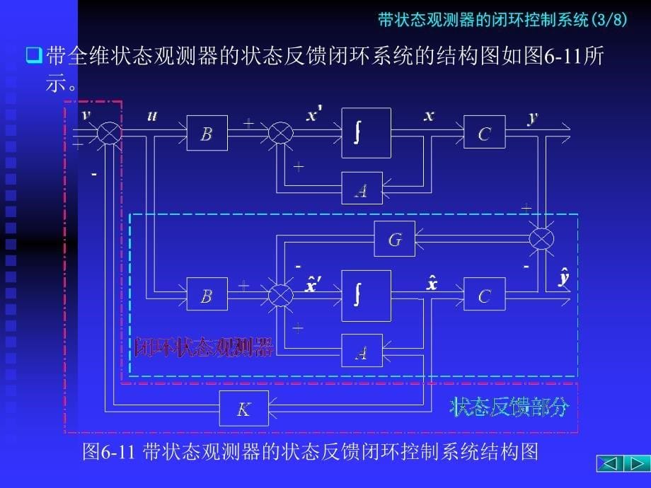 华中科技大学现代控制理论66 带状态观测器的闭环控制系统_第5页