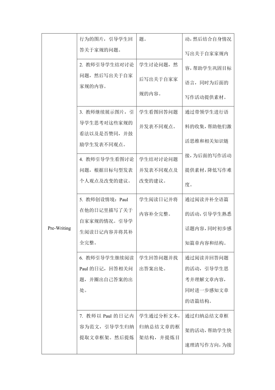 Unit 7 Section B 第3课时示范课教案【英语人教新目标九年级全一册】_第2页