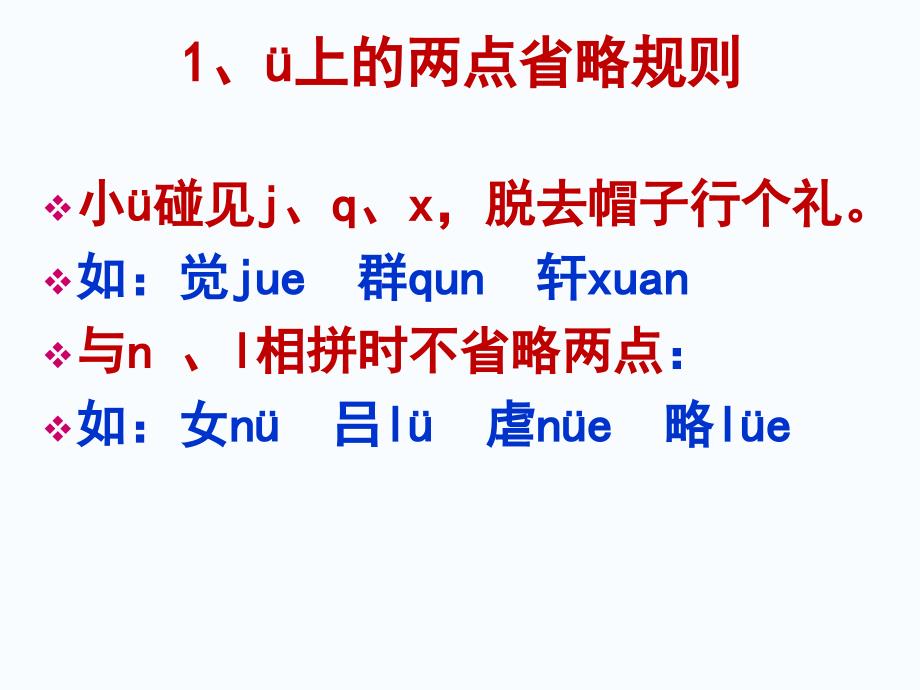 汉语拼音书写规则.ppt_第2页